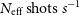 upper N Subscript normal e normal f normal f Baseline normal s normal h normal o normal t normal s s Superscript negative 1