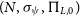 left parenthesis upper N comma sigma Subscript psi Baseline comma normal upper Pi Subscript upper L comma 0 Baseline right parenthesis