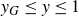 y Subscript upper G Baseline less than or equals y less than or equals 1