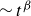 tilde t Superscript beta
