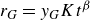 r Subscript upper G Baseline equals y Subscript upper G Baseline upper K t Superscript beta