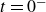 t equals 0 Superscript minus