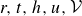 r comma t comma h comma u comma script upper V