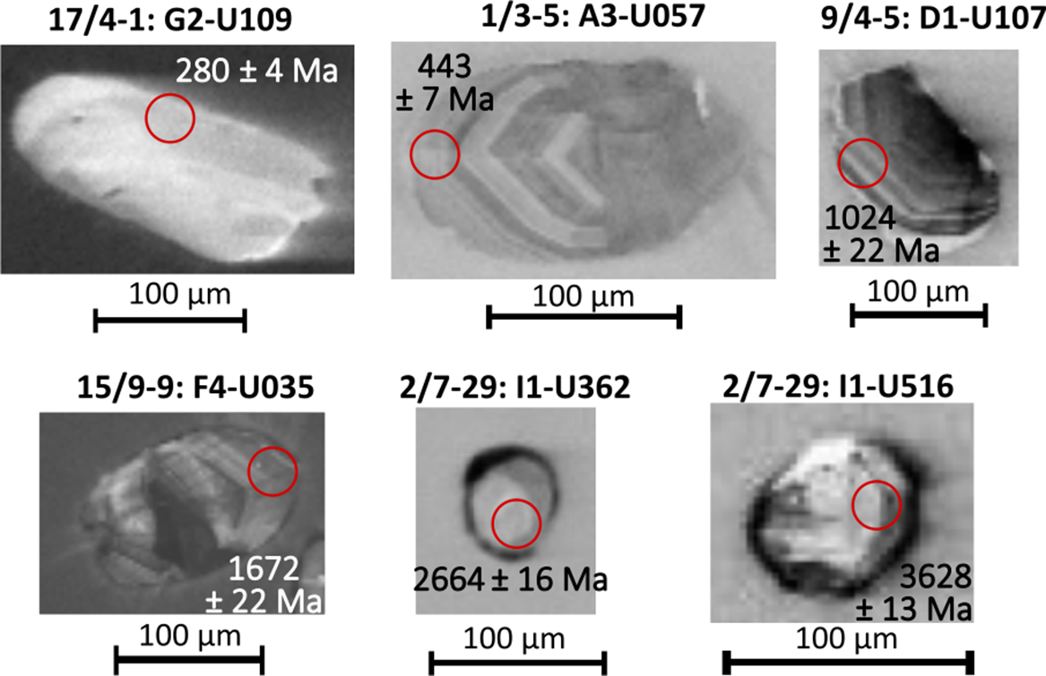 Six cathodoluminescence images of detrital zircons from the Permian Rotliegend Group, each labeled with analysis numbers and age measurements in mega annum.