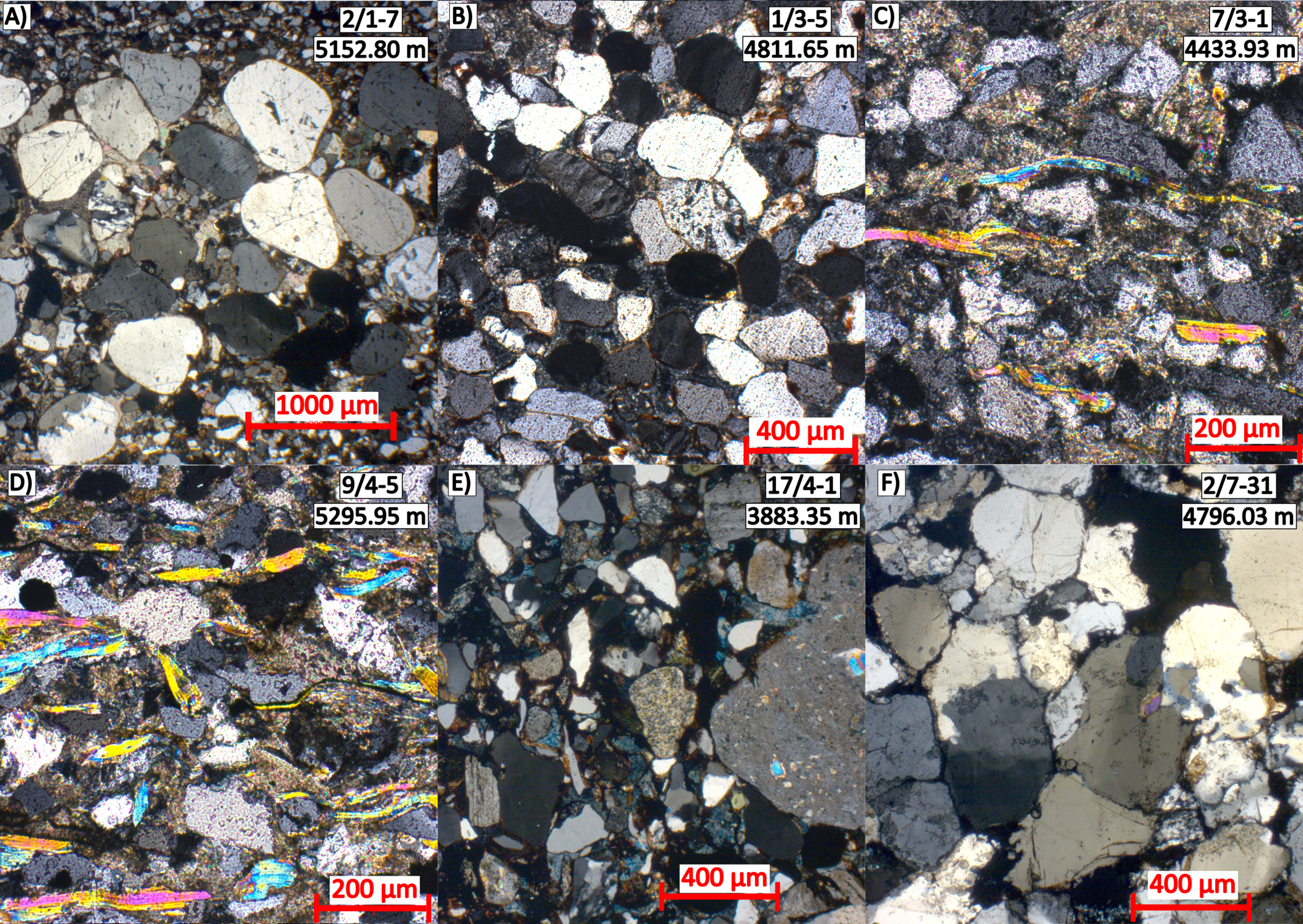 A collage of six thin-section images under polarized light showing variations in grain size, sorting, clast roundness, lithology, lithofacies, and cement.