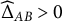 ModifyingAbove normal upper Delta With caret Subscript upper A upper B Baseline greater than 0