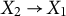 upper X 2 right arrow upper X 1