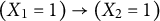 left parenthesis upper X 1 equals 1 right parenthesis right arrow left parenthesis upper X 2 equals 1 right parenthesis