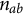 n Subscript a b