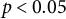 p less than 0.05
