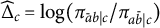 ModifyingAbove normal upper Delta With caret Subscript c Baseline equals log left parenthesis pi Subscript a overbar b vertical bar c Baseline divided by pi Subscript a b overbar vertical bar c Baseline right parenthesis