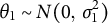 theta 1 tilde upper N left parenthesis 0 comma sigma 1 squared right parenthesis