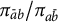 pi Subscript a overbar b Baseline divided by pi Subscript a b overbar