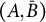 left parenthesis upper A comma upper B overbar right parenthesis