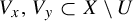 upper V Subscript x Baseline comma upper V Subscript y Baseline subset of upper X minus upper U