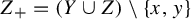 upper Z Subscript plus Baseline equals left parenthesis upper Y union upper Z right parenthesis minus StartSet x comma y EndSet