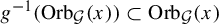 g Superscript negative 1 Baseline left parenthesis upper O r b Subscript script upper G Baseline left parenthesis x right parenthesis right parenthesis subset of upper O r b Subscript script upper G Baseline left parenthesis x right parenthesis