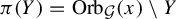 pi left parenthesis upper Y right parenthesis equals upper O r b Subscript script upper G Baseline left parenthesis x right parenthesis minus upper Y
