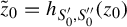 z overtilde Subscript 0 Baseline equals h Subscript upper S prime 0 comma upper S double prime 0 Baseline left parenthesis z 0 right parenthesis