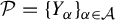script upper P equals left brace upper Y Subscript alpha Baseline right brace Subscript alpha element of script upper A