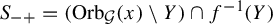 upper S Subscript minus plus Baseline equals left parenthesis upper O r b Subscript script upper G Baseline left parenthesis x right parenthesis minus upper Y right parenthesis intersection f Superscript negative 1 Baseline left parenthesis upper Y right parenthesis
