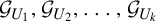 script upper G Subscript upper U 1 Baseline comma script upper G Subscript upper U 2 Baseline comma ellipsis comma script upper G Subscript upper U Sub Subscript k Subscript Baseline
