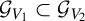 script upper G Subscript upper V 1 Baseline subset of script upper G Subscript upper V 2