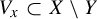 upper V Subscript x Baseline subset of upper X minus upper Y
