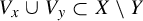 upper V Subscript x Baseline union upper V Subscript y Baseline subset of upper X minus upper Y