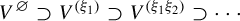 upper V Superscript empty set Baseline superset of upper V Superscript left parenthesis xi 1 right parenthesis Baseline superset of upper V Superscript left parenthesis xi 1 xi 2 right parenthesis Baseline superset of midline horizontal ellipsis