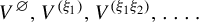 upper V Superscript empty set Baseline comma upper V Superscript left parenthesis xi 1 right parenthesis Baseline comma upper V Superscript left parenthesis xi 1 xi 2 right parenthesis Baseline comma ellipsis period