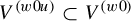 upper V Superscript left parenthesis w Baseline 0 u right parenthesis Baseline subset of upper V Superscript left parenthesis w Baseline 0 right parenthesis