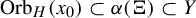 upper O r b Subscript upper H Baseline left parenthesis x 0 right parenthesis subset of alpha left parenthesis normal upper Xi right parenthesis subset of upper Y