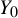 upper Y 0