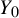 upper Y 0