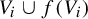 upper V Subscript i Baseline union f left parenthesis upper V Subscript i Baseline right parenthesis