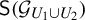 sans serif upper S left parenthesis script upper G Subscript upper U 1 union upper U 2 Baseline right parenthesis