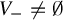upper V Subscript minus Baseline not equals normal empty set