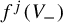 f Superscript j Baseline left parenthesis upper V Subscript minus Baseline right parenthesis