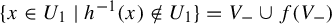 StartSet x element of upper U 1 vertical bar h Superscript negative 1 Baseline left parenthesis x right parenthesis not an element of upper U 1 EndSet equals upper V Subscript minus Baseline union f left parenthesis upper V Subscript minus Baseline right parenthesis