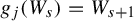 g Subscript j Baseline left parenthesis upper W Subscript s Baseline right parenthesis equals upper W Subscript s plus 1