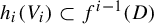 h Subscript i Baseline left parenthesis upper V Subscript i Baseline right parenthesis subset of f Superscript i minus 1 Baseline left parenthesis upper D right parenthesis