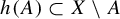 h left parenthesis upper A right parenthesis subset of upper X minus upper A