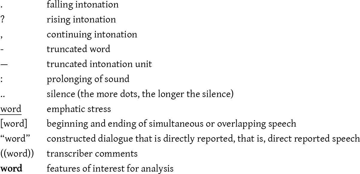 Legend defining transcription marks for intonation, pauses, truncation, emphasis, overlap, direct speech, and transcriber notes. See long description.
