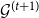 script upper G Superscript left parenthesis t plus 1 right parenthesis