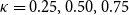 kappa equals 0.25 comma 0.50 comma 0.75