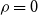 rho equals 0