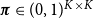 bold italic pi element of left parenthesis 0 comma 1 right parenthesis Superscript upper K times upper K