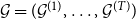 script upper G equals left parenthesis script upper G Superscript left parenthesis 1 right parenthesis Baseline comma ellipsis comma script upper G Superscript left parenthesis upper T right parenthesis Baseline right parenthesis