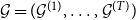 script upper G equals left parenthesis script upper G Superscript left parenthesis 1 right parenthesis Baseline comma ellipsis comma script upper G Superscript left parenthesis upper T right parenthesis Baseline right parenthesis